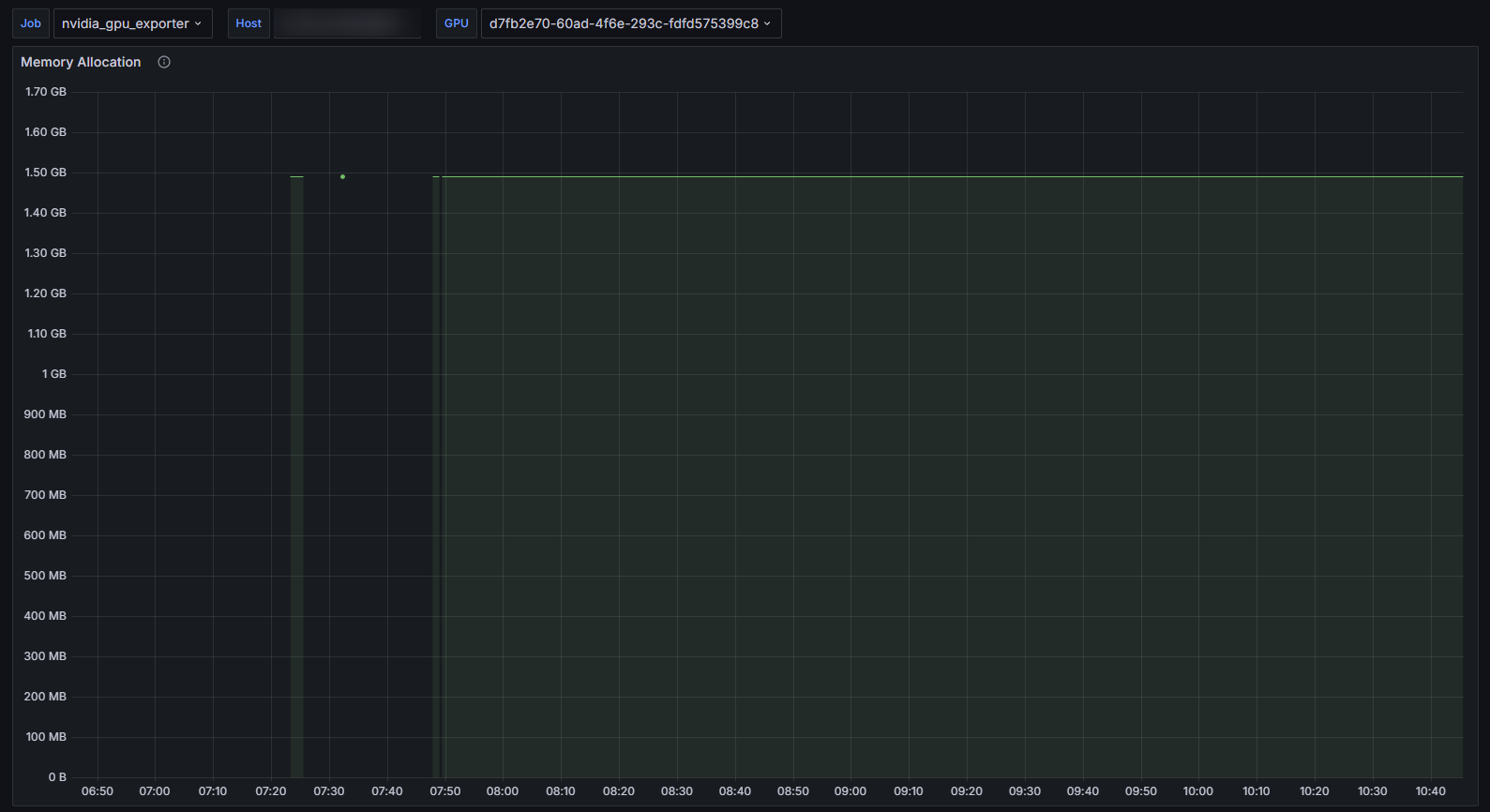 Nvidia Exporter Service After Fix