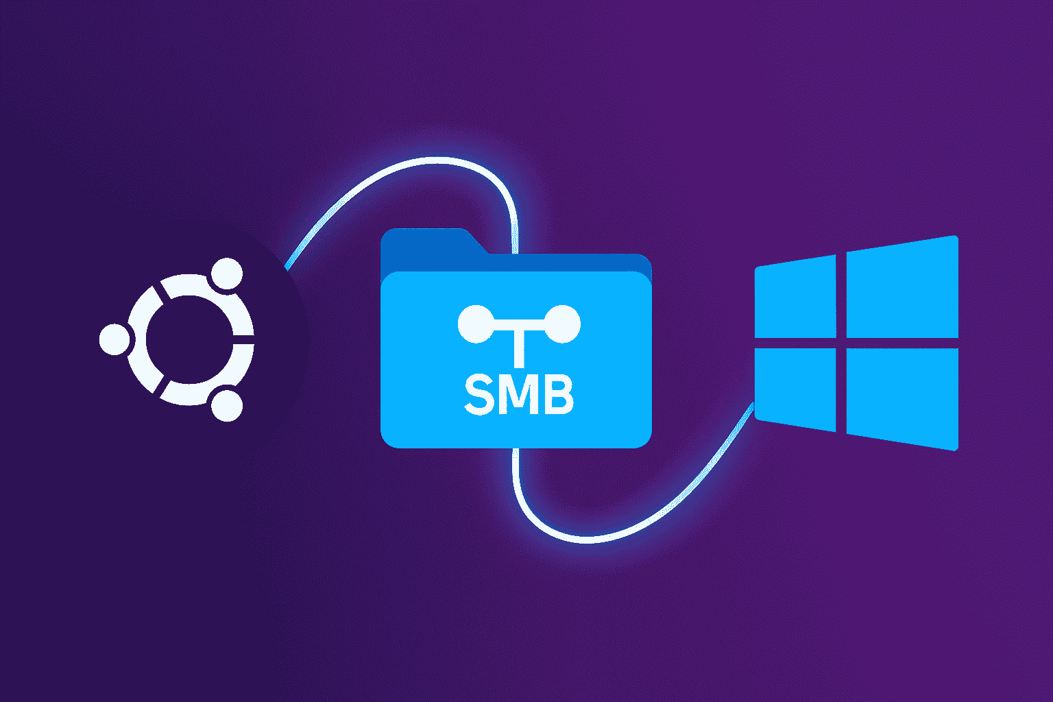 Featured image of post Ubuntu 22.04 安装 SMB 服务